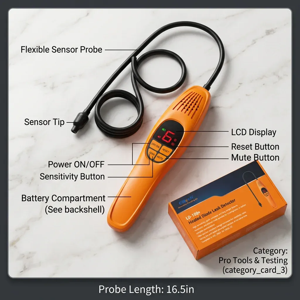 Product 6
